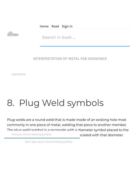 Plug Weld symbols – Interpretation of Metal Fab .